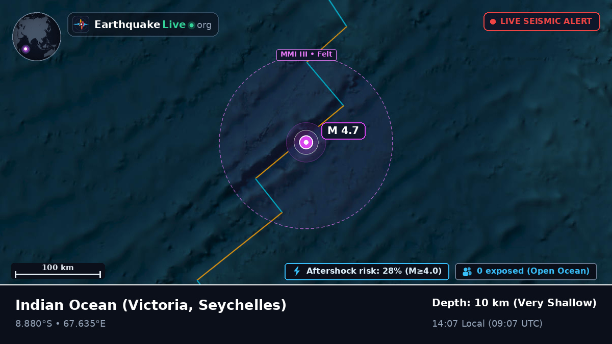 Indian Ocean (Seychelles)