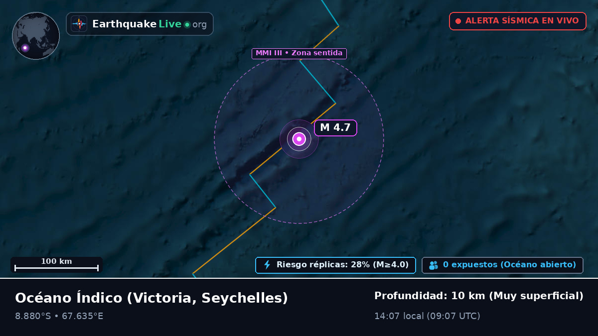 Océano Índico (Seychelles)