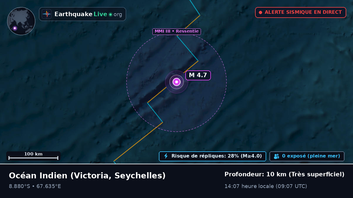Océan Indien (Seychelles)