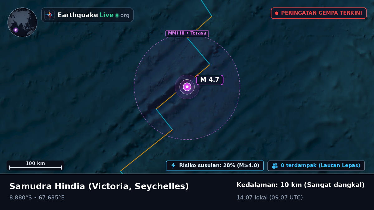 Samudra Hindia (Seychelles)