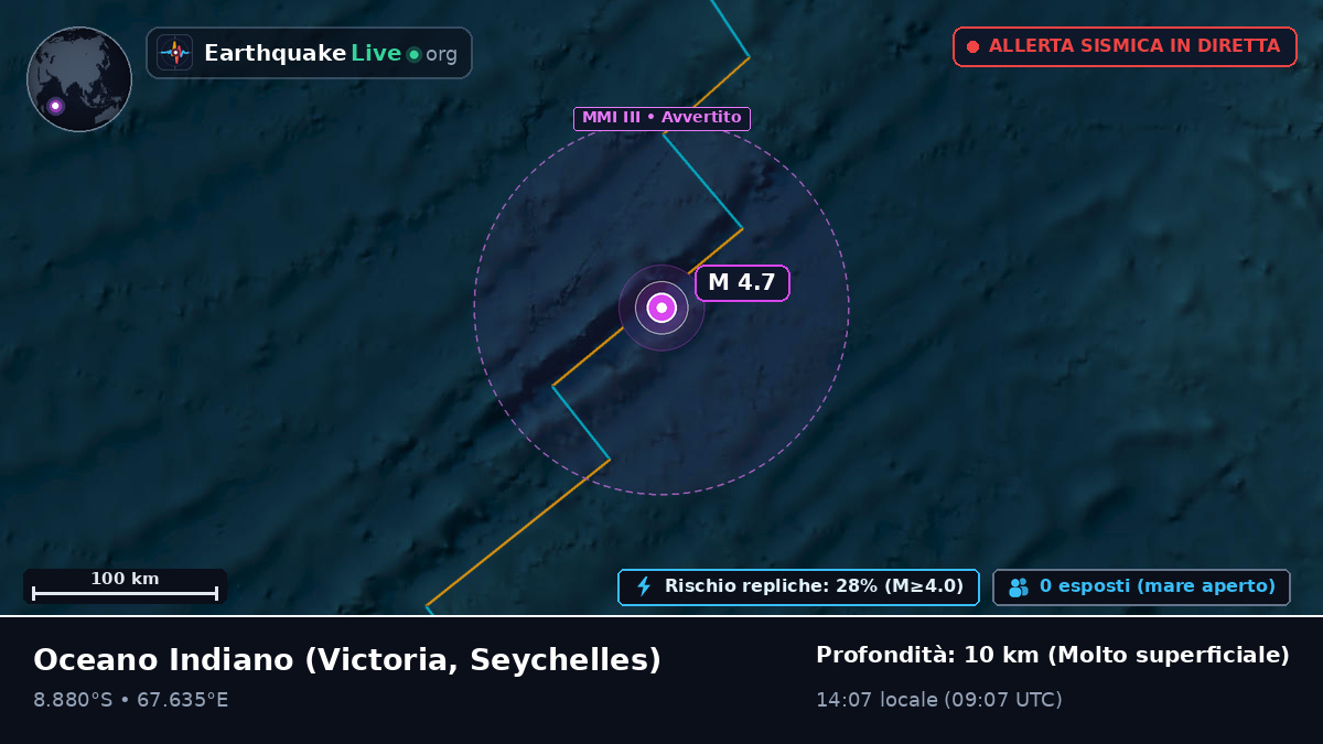 Oceano Indiano (Seychelles)