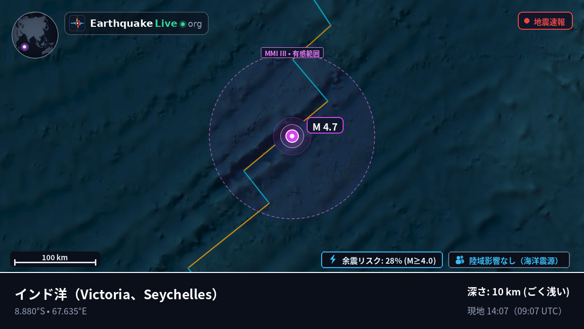 インド洋 (Seychelles)