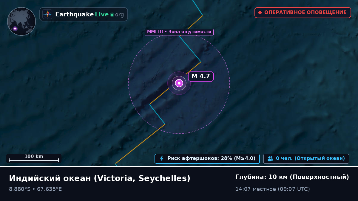 Индийский океан (Seychelles)