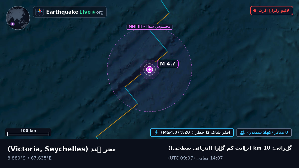 بحر ہند (Seychelles)