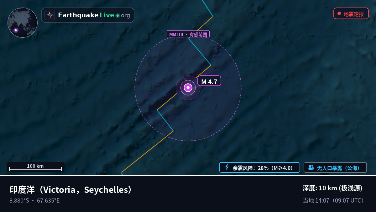 印度洋 (Seychelles)