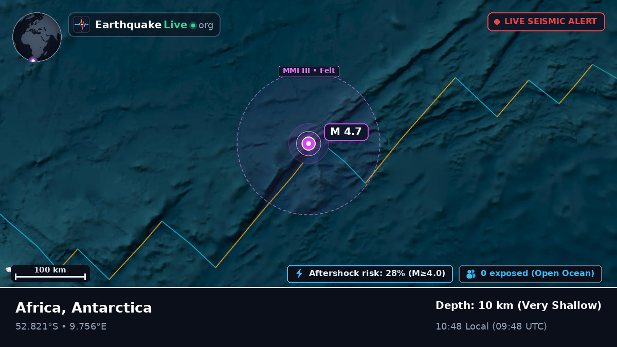 South Atlantic Ocean (Antarctica)