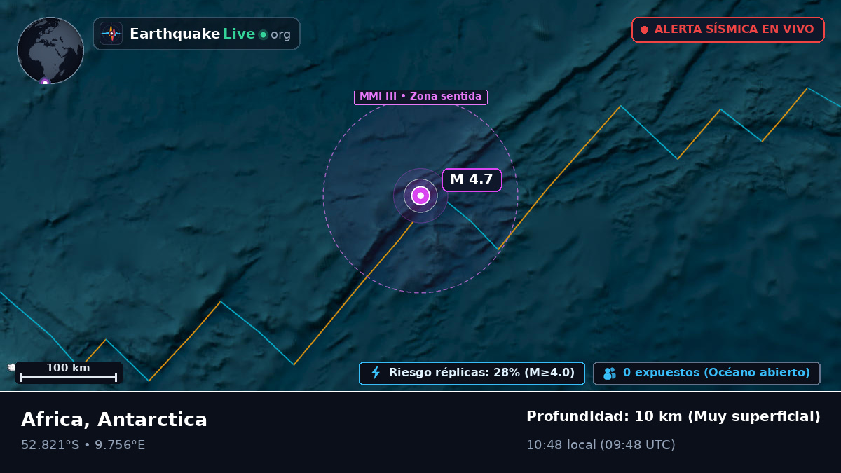 Océano Atlántico Sur (Antarctica)