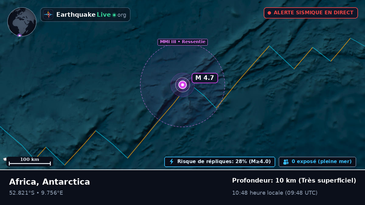 Océan Atlantique Sud (Antarctica)