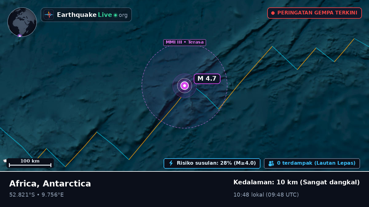 Samudra Atlantik Selatan (Antarctica)