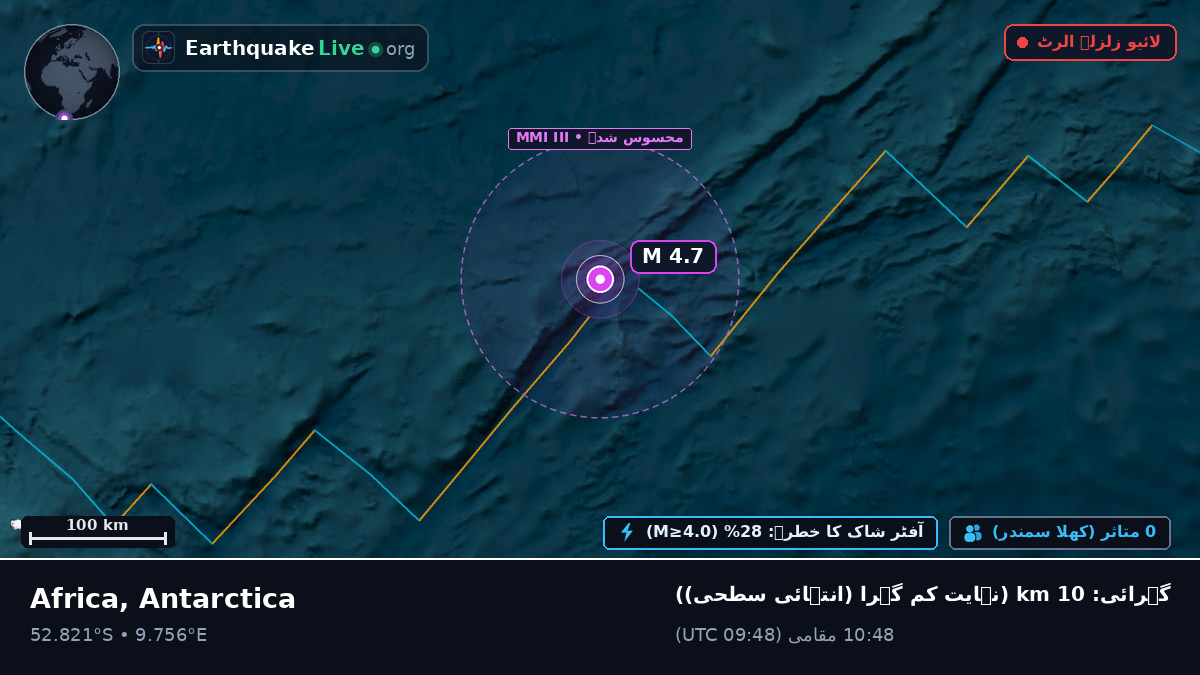 جنوبی بحر اوقیانوس (Antarctica)