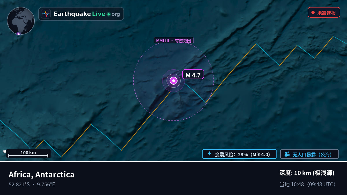 南大西洋 (Antarctica)