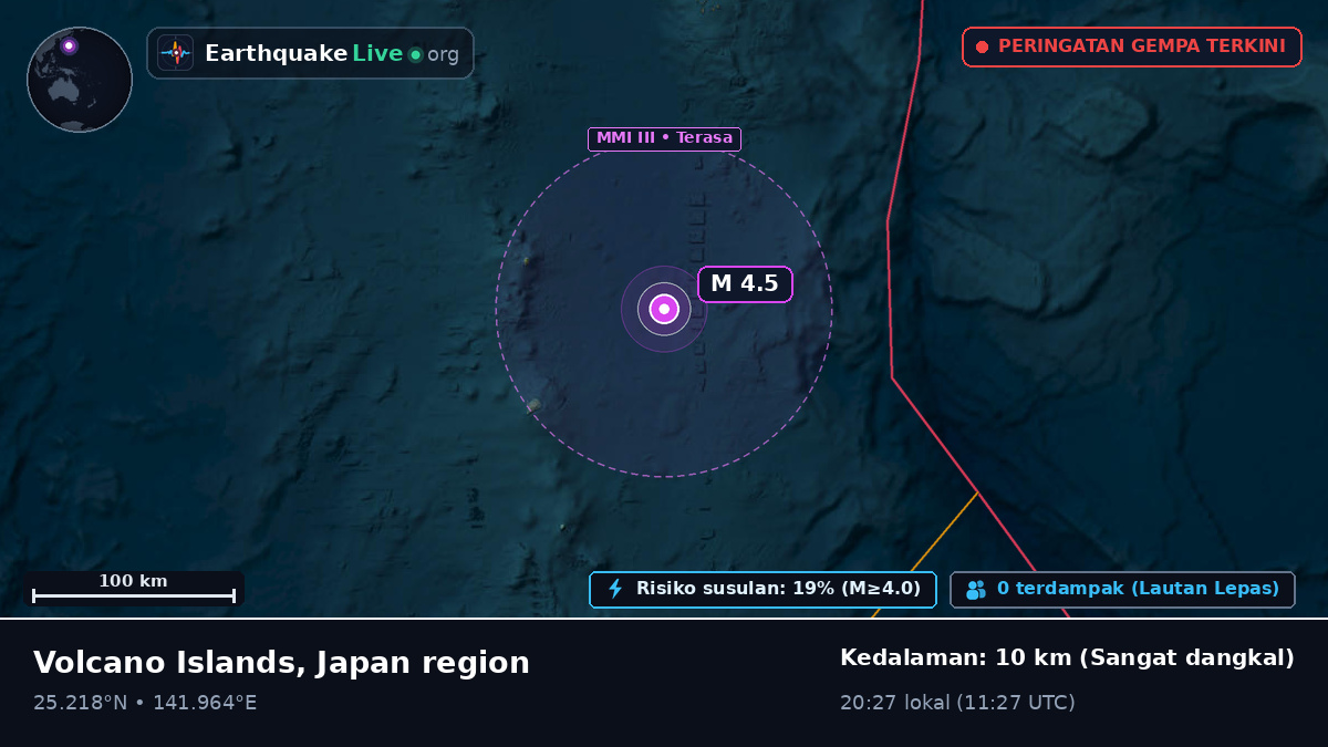 Laut Filipina (Jepang)