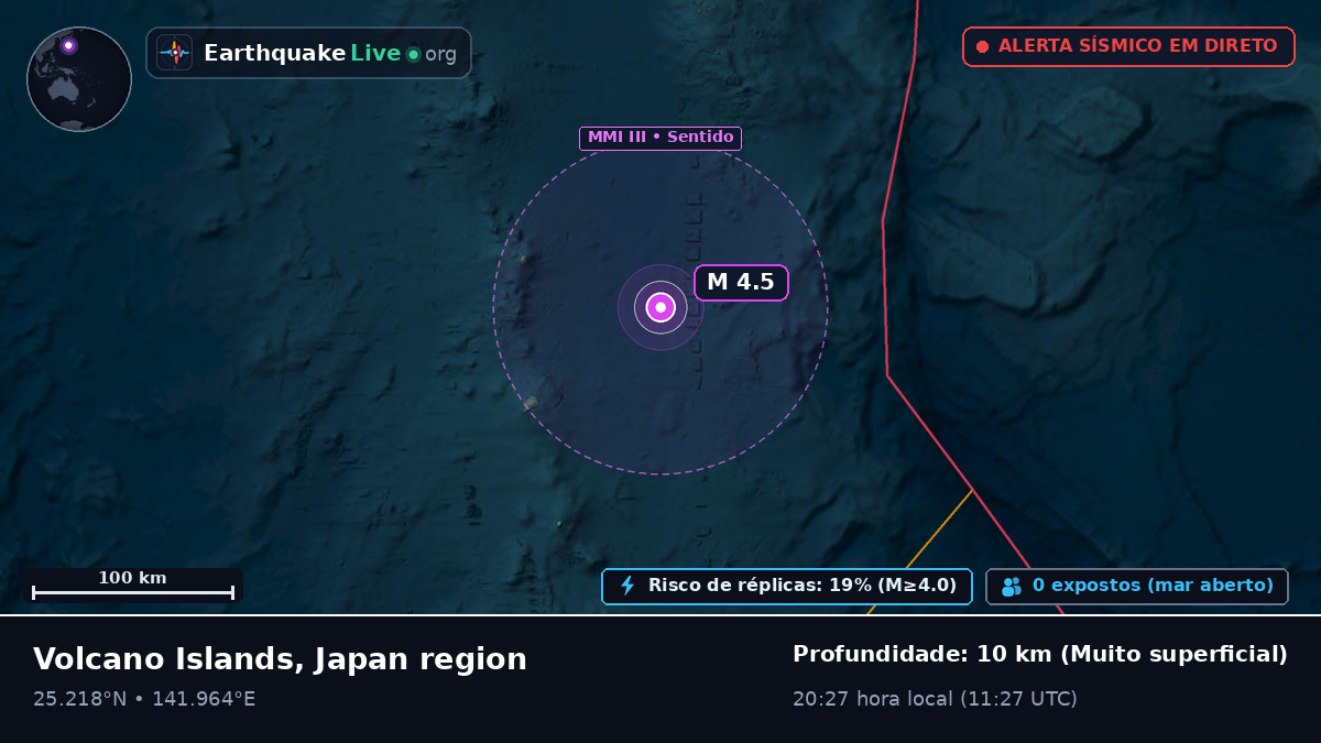 Mar das Filipinas (Japão)