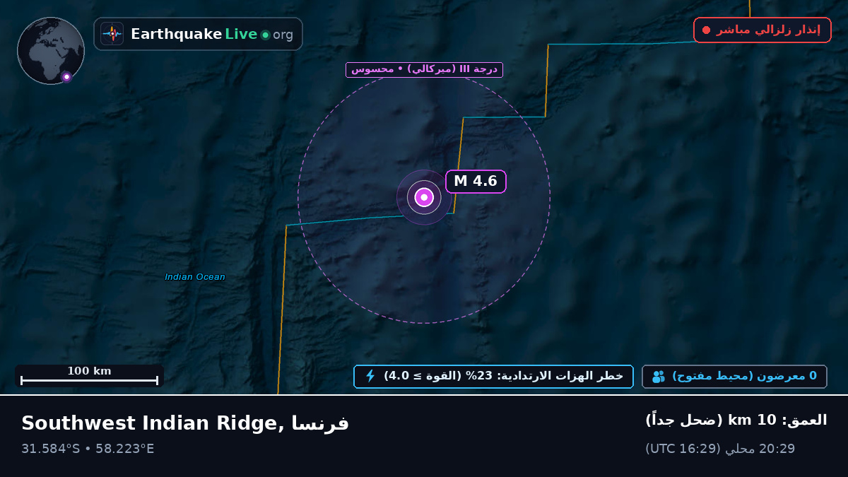 المحيط الهندي (فرنسا)