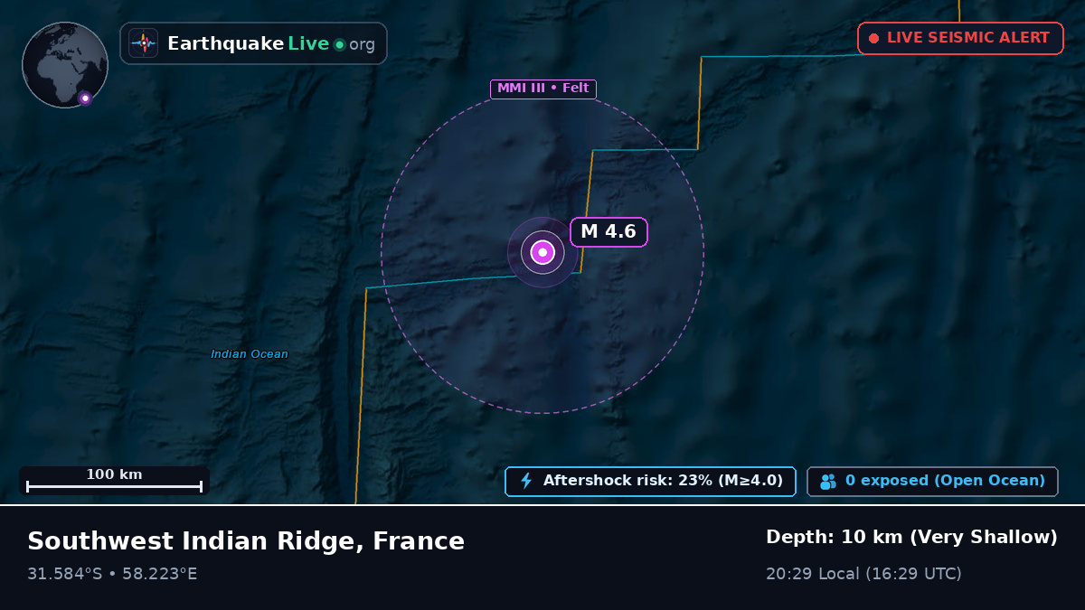 Indian Ocean (France)