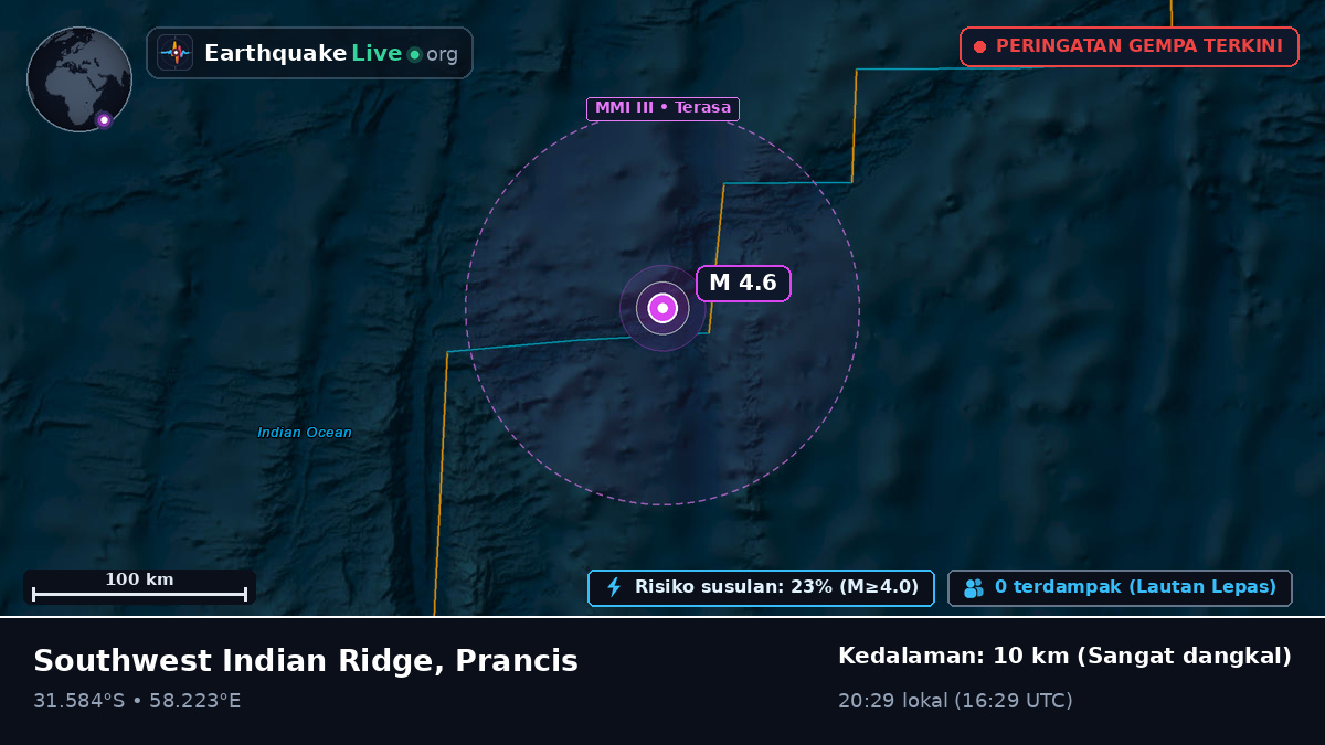 Samudra Hindia (Prancis)
