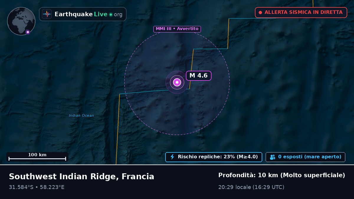 Oceano Indiano (Francia)