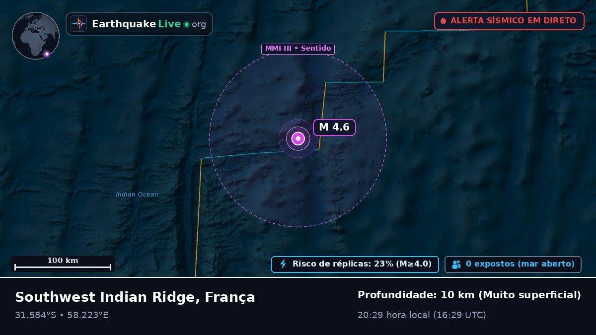 Oceano Índico (França)