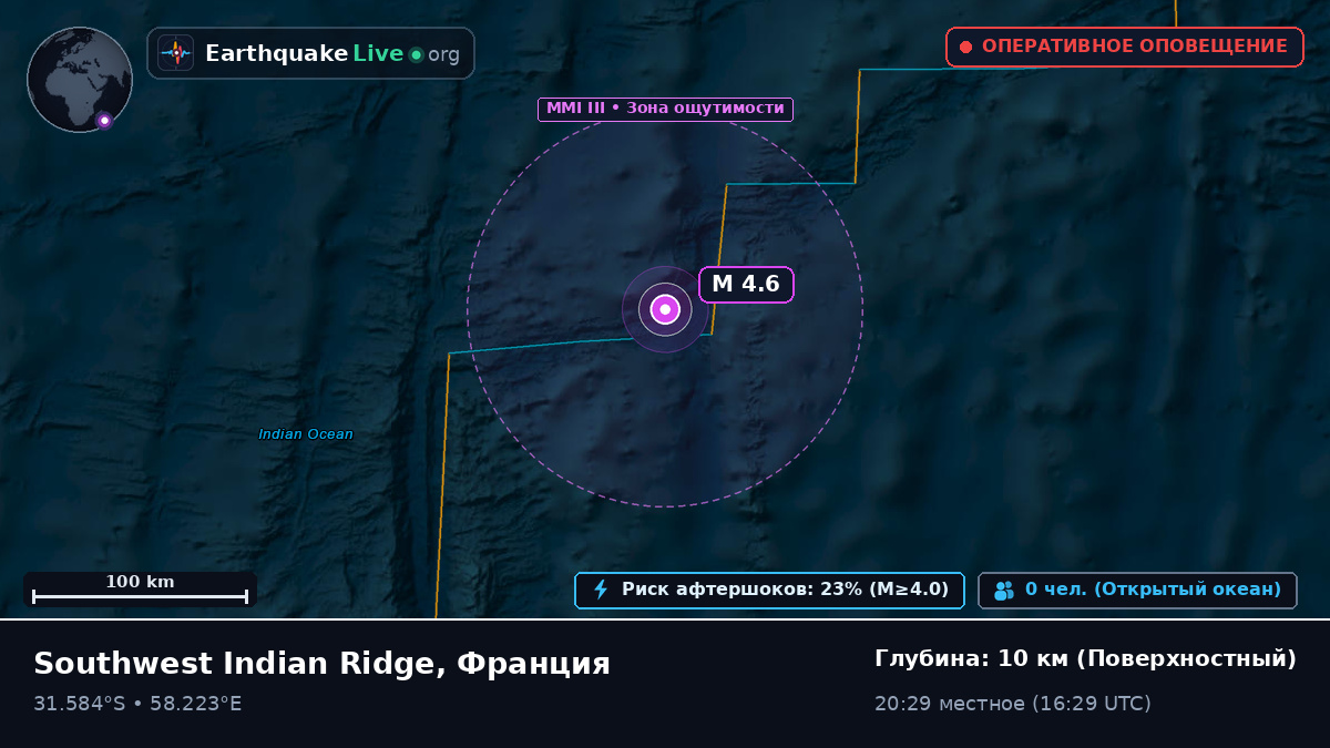 Индийский океан (Франция)