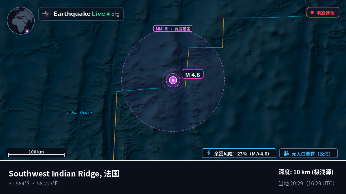 印度洋 (法国)