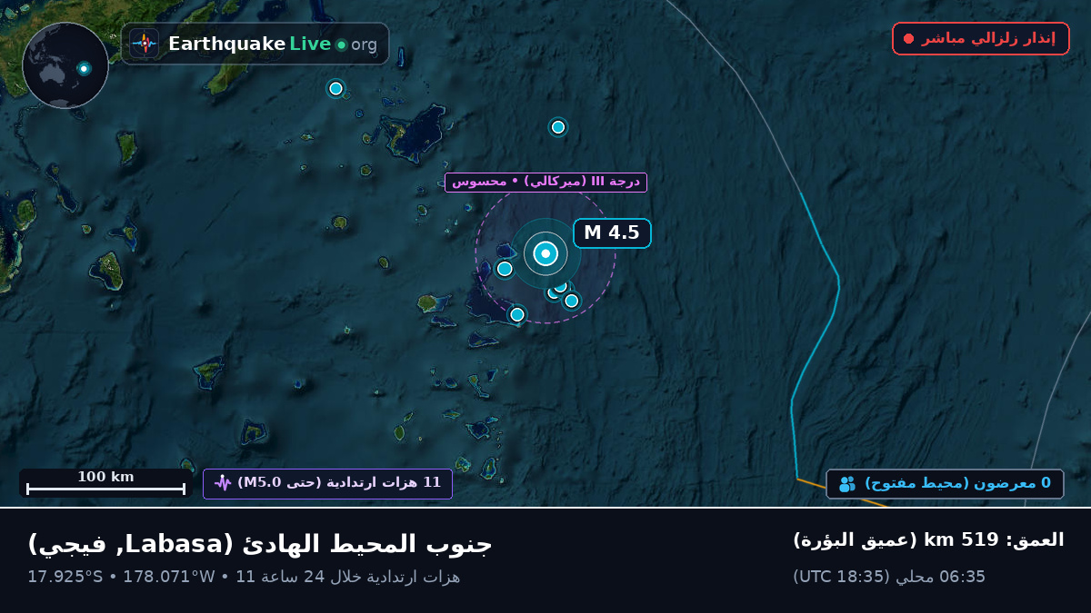 جنوب المحيط الهادئ (فيجي)