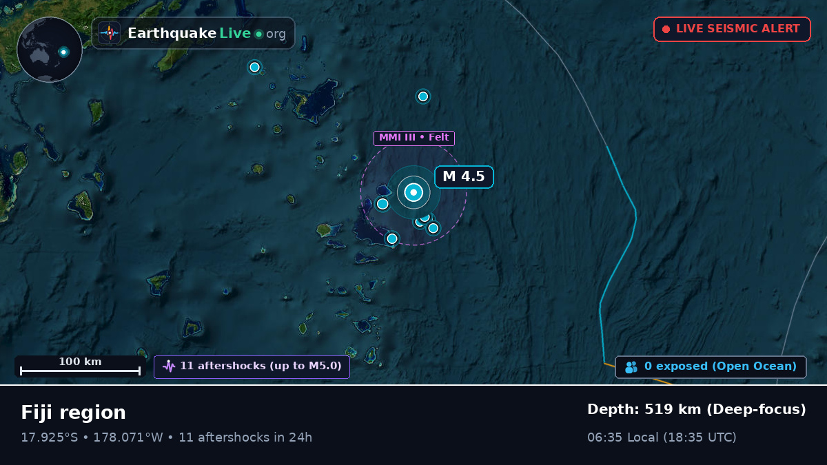 South Pacific Ocean (Fiji)