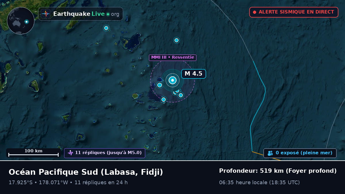 Océan Pacifique Sud (Fidji)