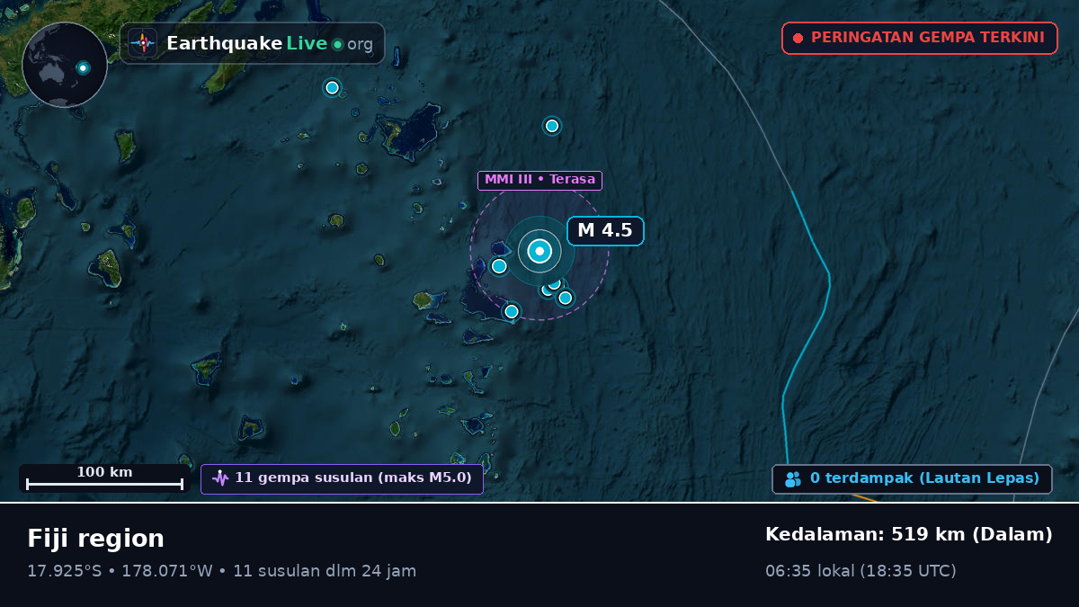 Samudra Pasifik Selatan (Fiji)