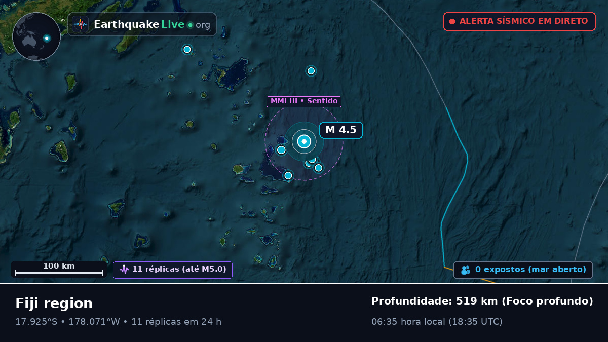 Oceano Pacífico Sul (Fiji)