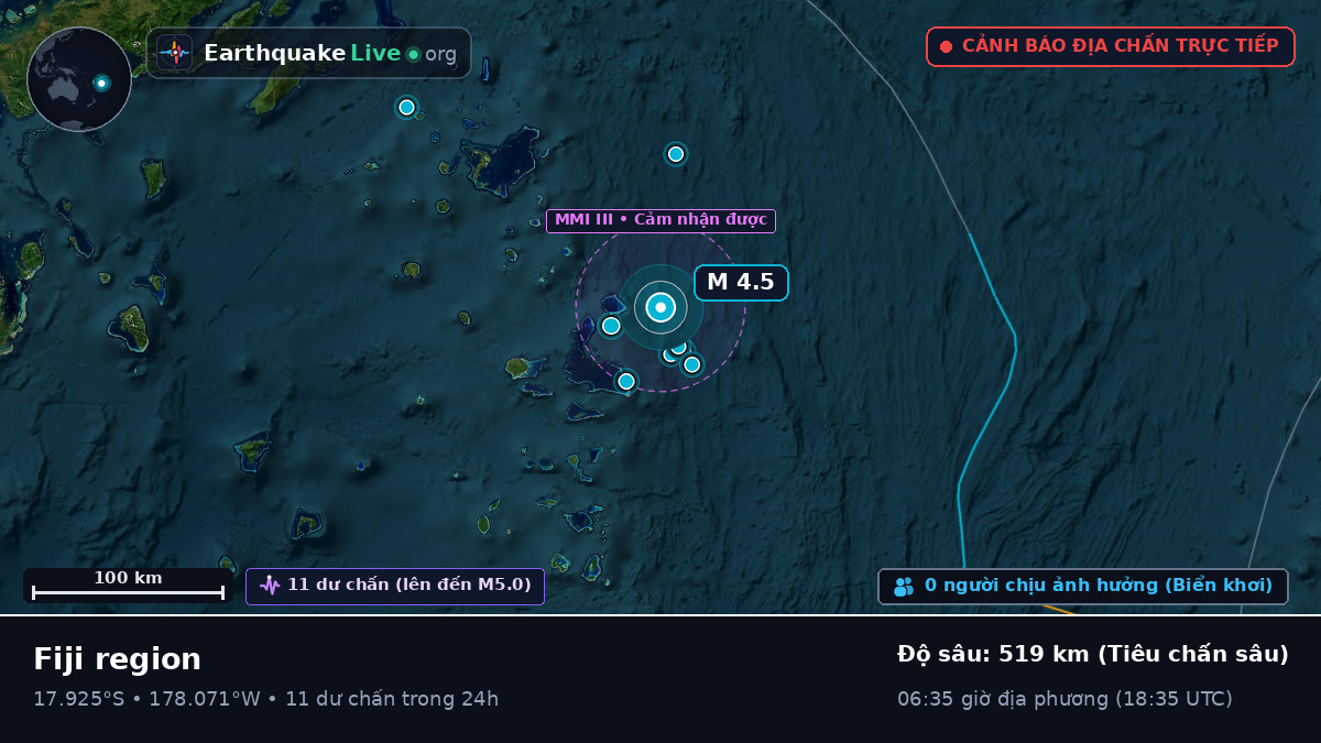 Nam Thái Bình Dương (Fiji)