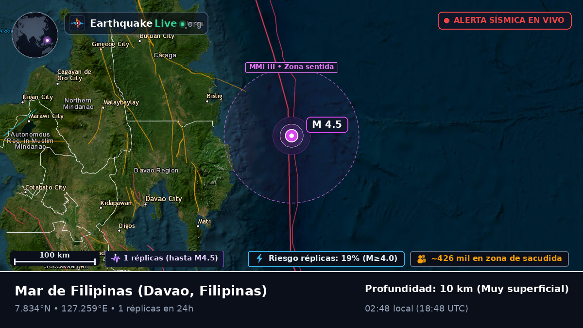 Mar de Filipinas (Filipinas)