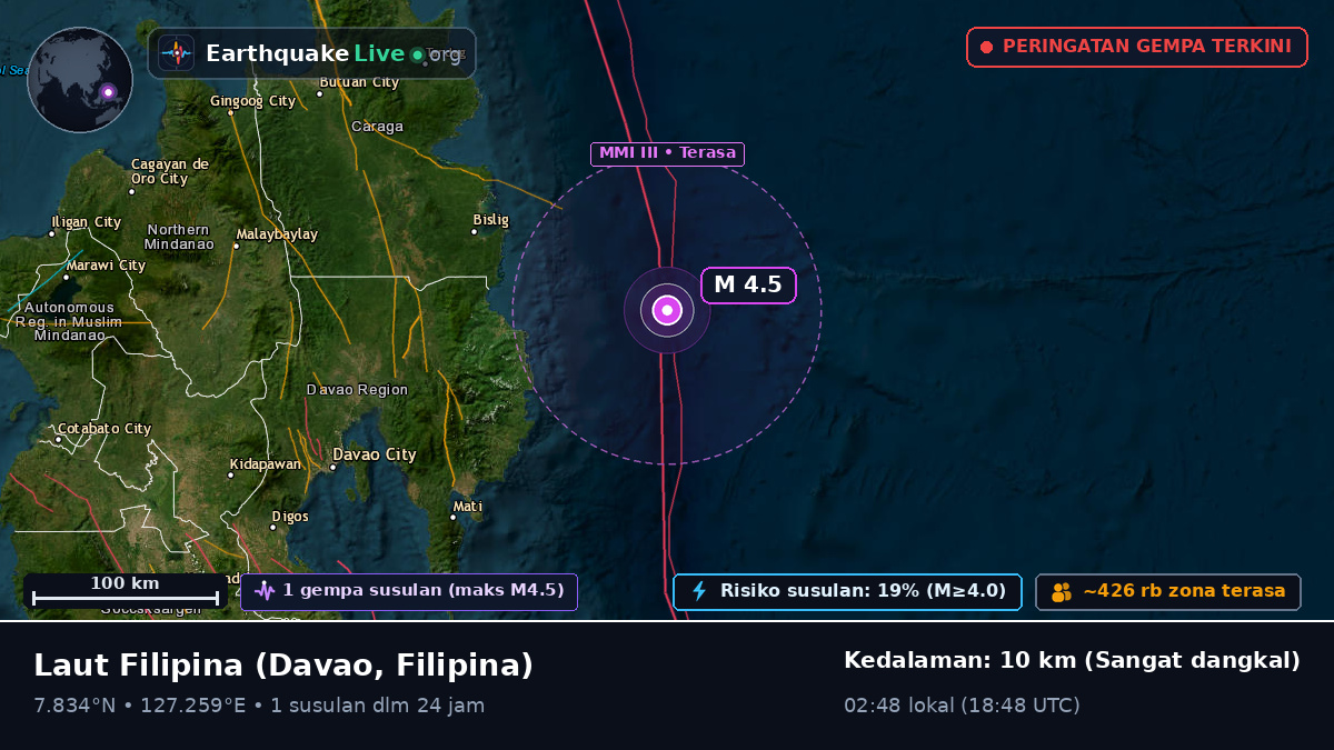 Laut Filipina (Filipina)