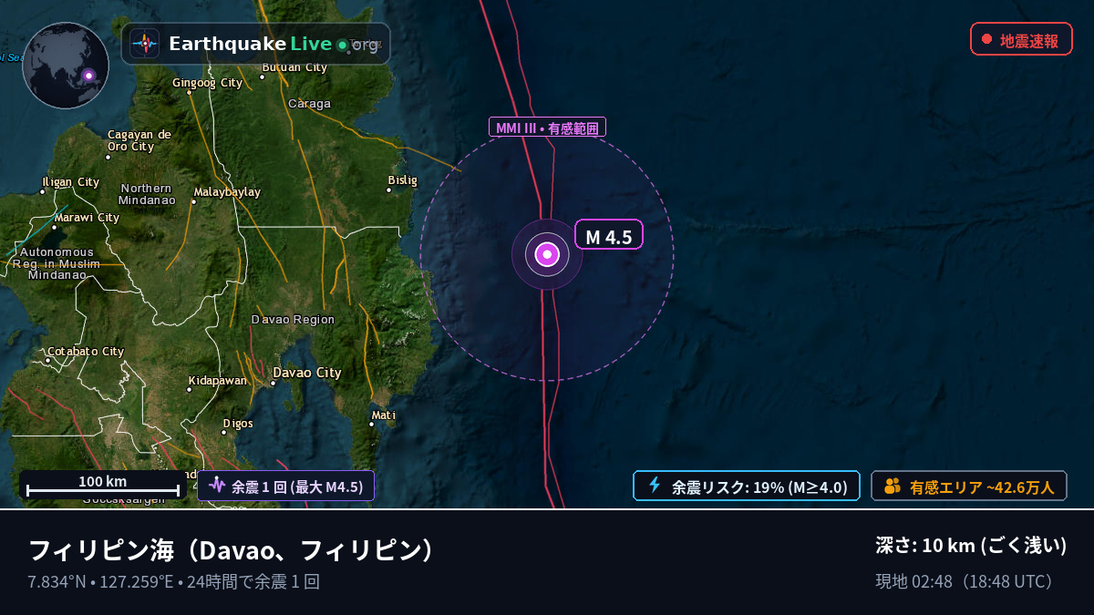 フィリピン海 (フィリピン)