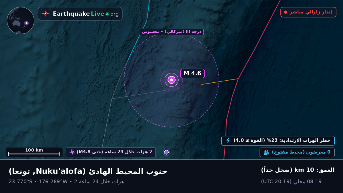 جنوب المحيط الهادئ (تونغا)
