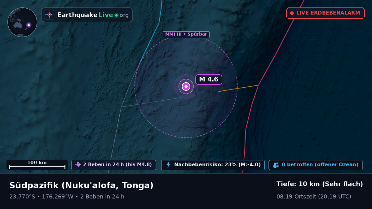 Südpazifik (Tonga)