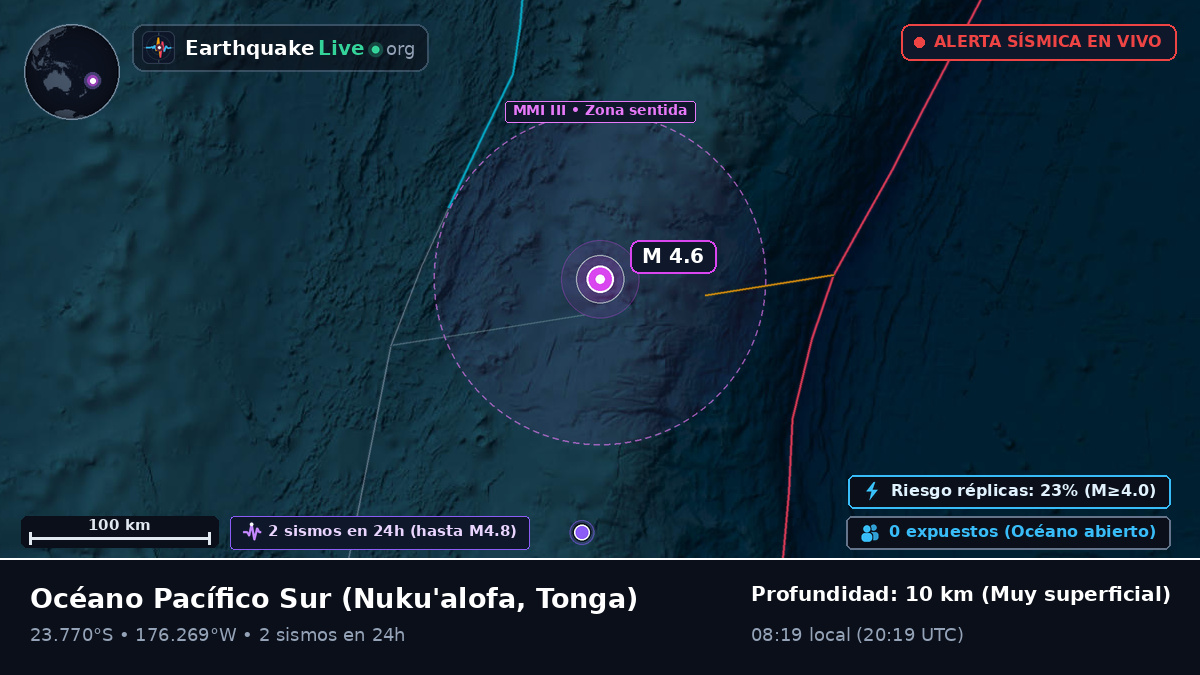 Océano Pacífico Sur (Tonga)