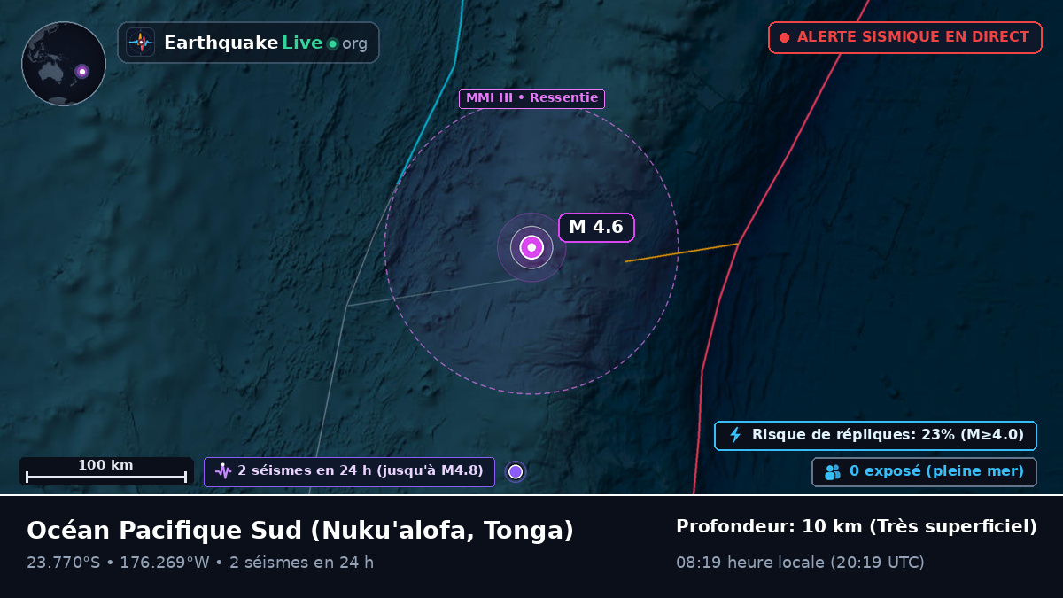 Océan Pacifique Sud (Tonga)