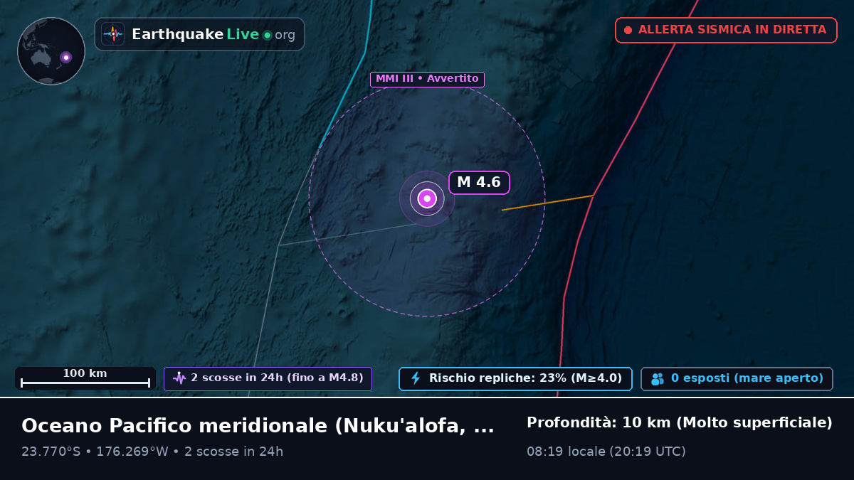 Oceano Pacifico meridionale (Tonga)