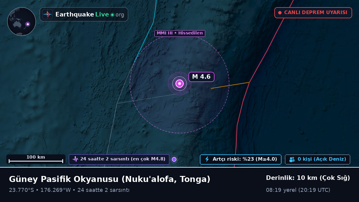 Güney Pasifik Okyanusu (Tonga)