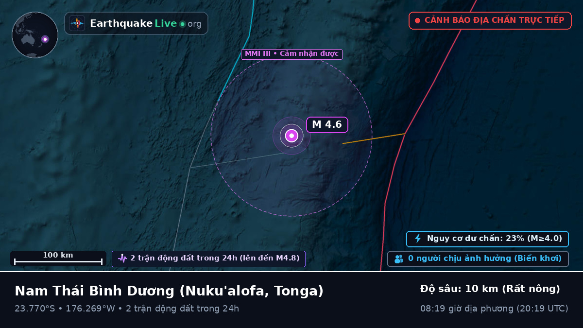 Nam Thái Bình Dương (Tonga)