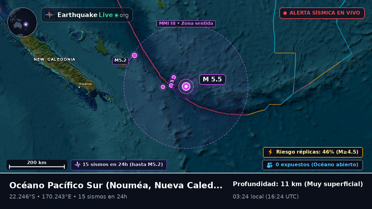 Océano Pacífico Sur (Nueva Caledonia)