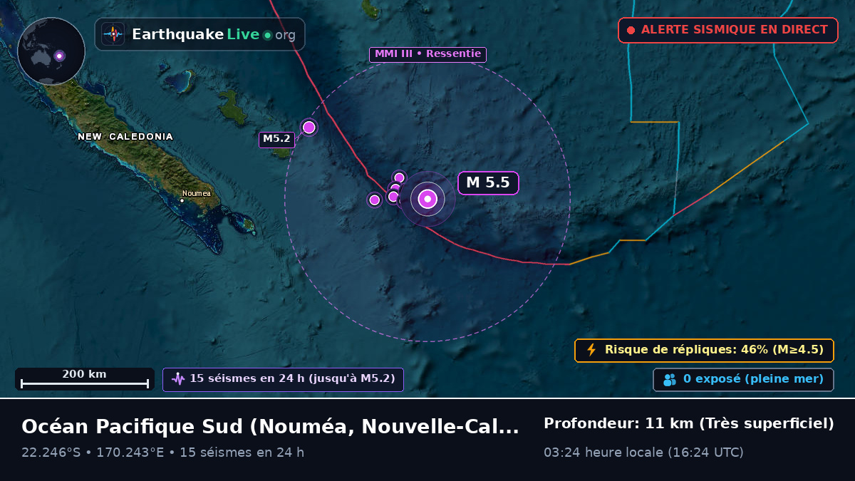 Océan Pacifique Sud (Nouvelle-Calédonie)