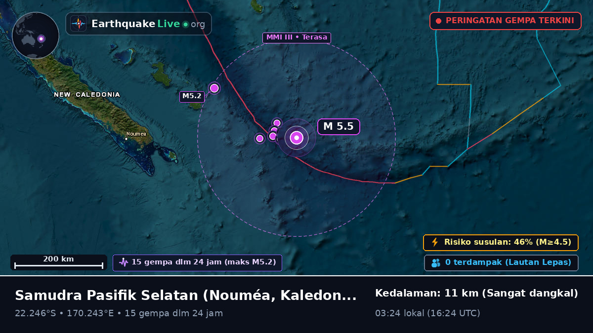 Samudra Pasifik Selatan (Kaledonia Baru)