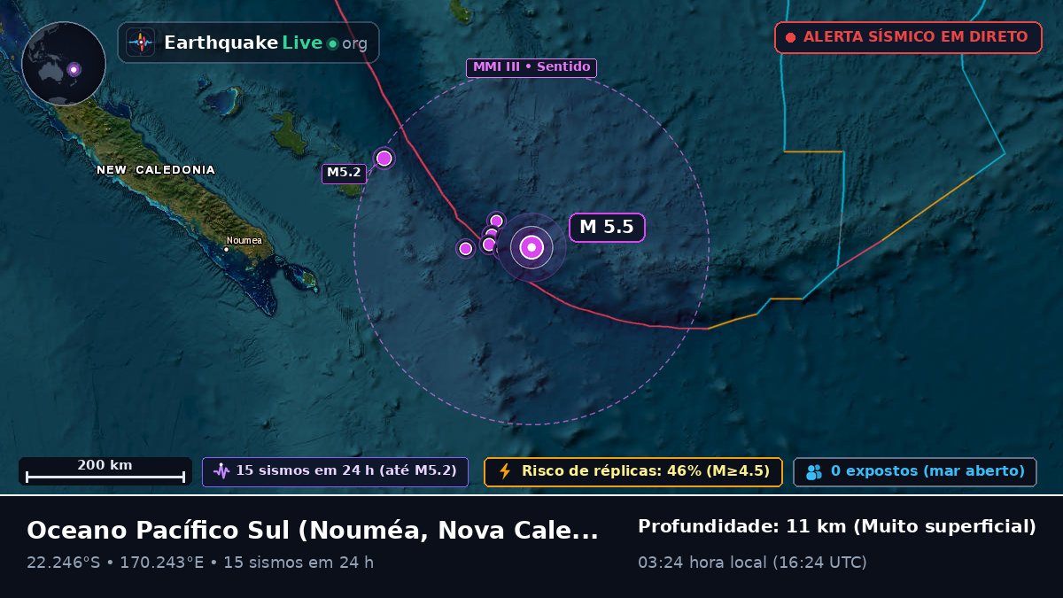 Oceano Pacífico Sul (Nova Caledónia)