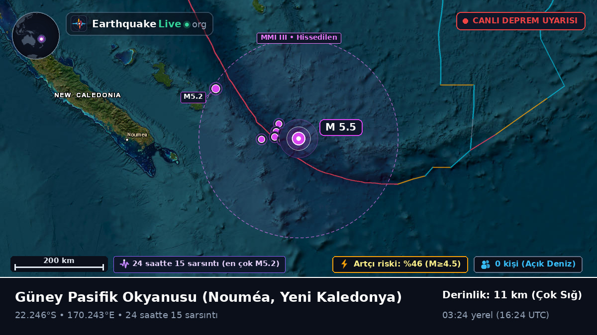 Güney Pasifik Okyanusu (Yeni Kaledonya)