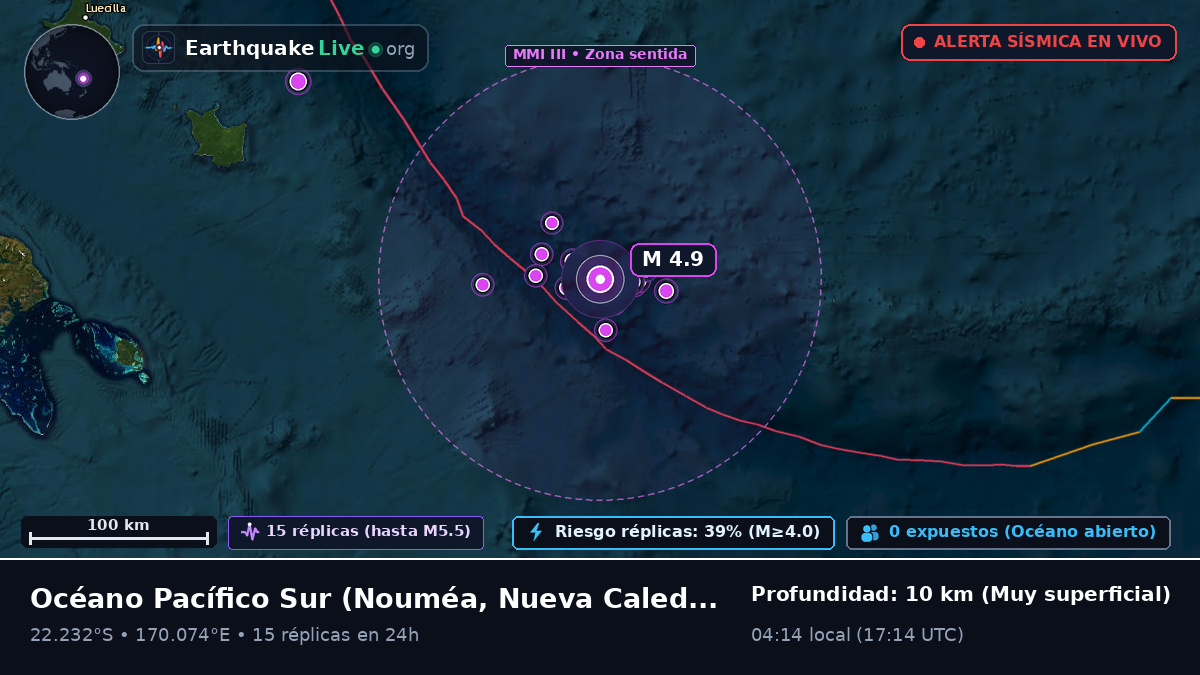 Océano Pacífico Sur (Nueva Caledonia)