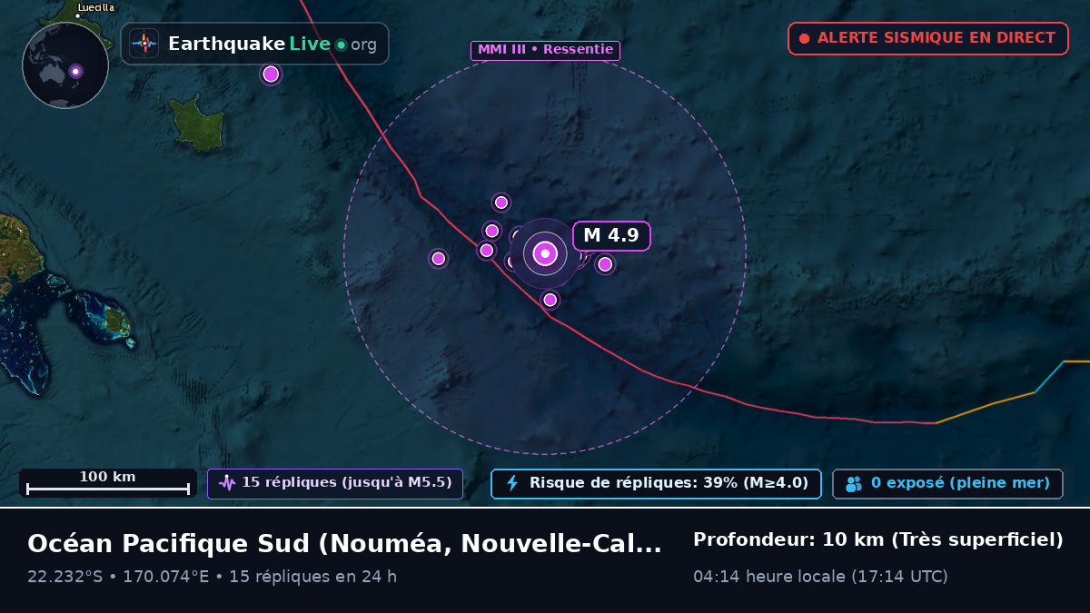 Océan Pacifique Sud (Nouvelle-Calédonie)
