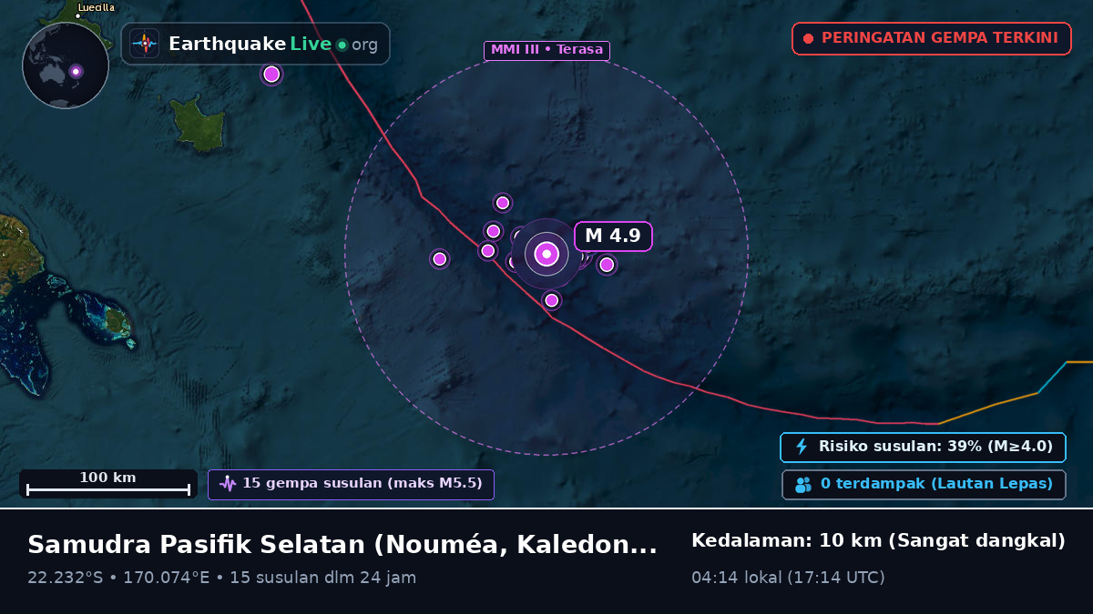 Samudra Pasifik Selatan (Kaledonia Baru)