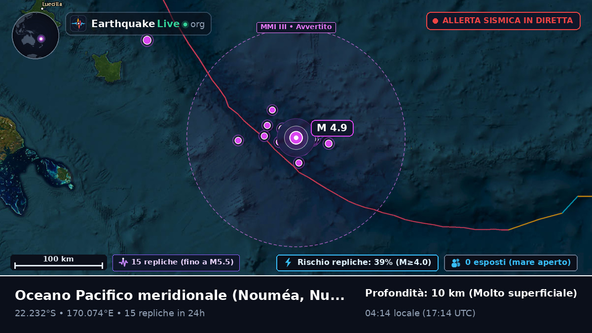 Oceano Pacifico meridionale (Nuova Caledonia)