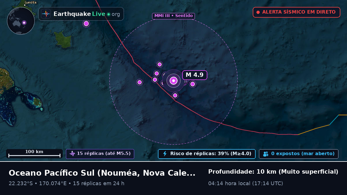 Oceano Pacífico Sul (Nova Caledónia)